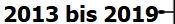 2013 bis 2019