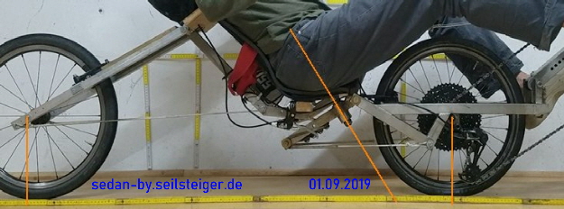 Schnurfederung vorne belastet